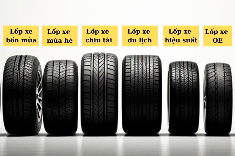 Các loại lốp xe