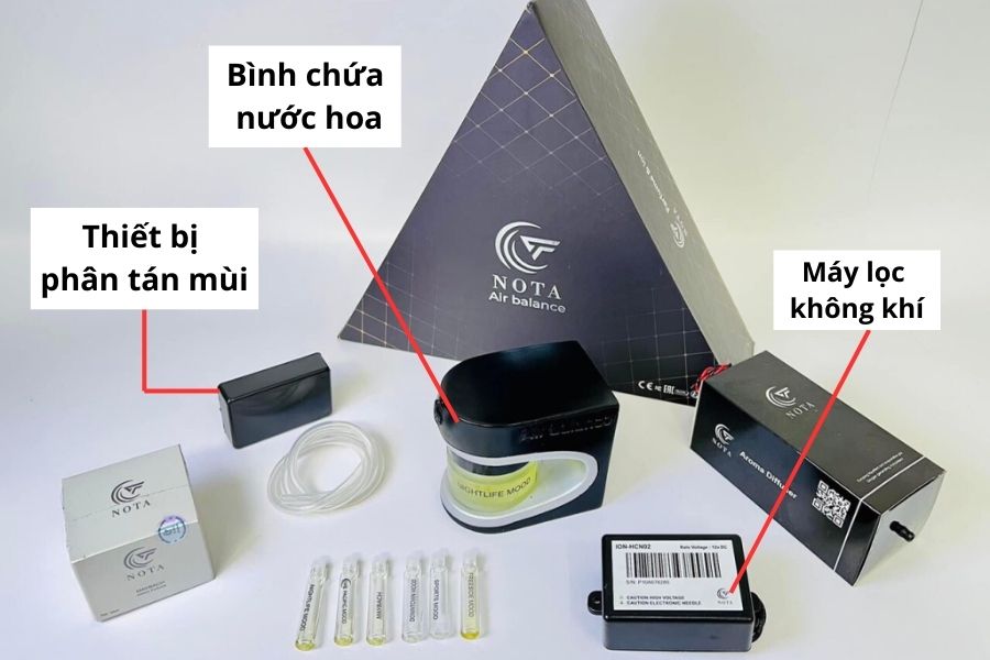 Cấu tạo hệ thống Air Balance